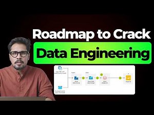 Azure Data Engineering Roadmap 2026 | Perfect Roadmap To Become Data Engineer