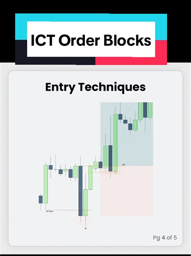 Bullish & Bearish ICT Order Blocks | How Institutions Trade with Order Blocks | ICT SMC Explained 📌 What is an Order Block in ICT (Smart Money Concepts) In ICT (Inner Circle Trader) methodology, an Order Block (OB) is a price zone where institutions, banks, and smart money place large buy or sell orders before a significant move in the market. It represents the last opposing candle (bullish before bearish move OR bearish before bullish move) before price creates a market structure shift. 👉 In 