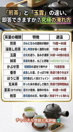 「煎茶」と「玉露」の違い、即答できますか？究極の淹れ方
