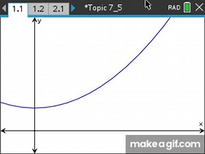 Euler's Method on Make a GIF