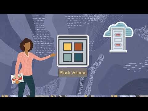 Oracle Cloud Infrastructure Block Volume: Overview