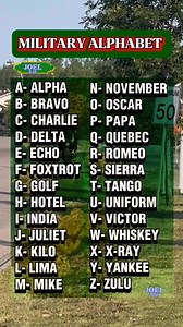 1.5M views · 5.1K reactions | Military Alphabet #fbyシvideo #viralreelsシ #viral #1millionviews #trendingnow #alphabet #military #viral @ | Joel Liwanag | Facebook