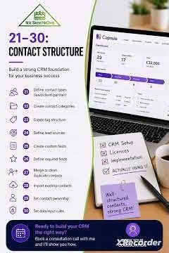How to Automate Your Sales Pipeline in Capsule CRM #crm #crmsetup #businessautomation
