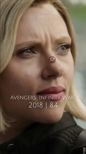 The Best Rated Films From Each Year (2017-2022)