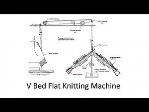 V Bed Flat Knitting Machine