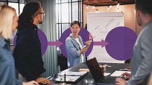 Take scrum to the next level - Scrum: Advanced Video Tutorial | LinkedIn Learning, formerly Lynda.com