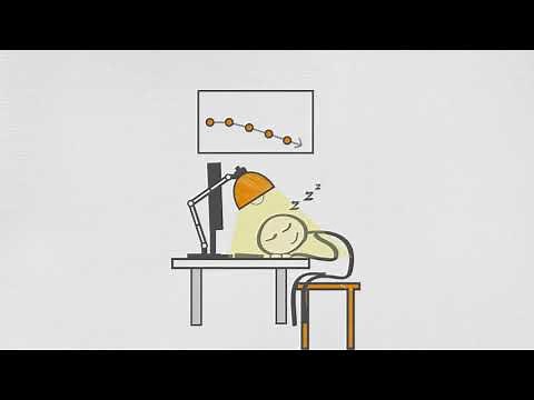 Learn more about SMART Targets.