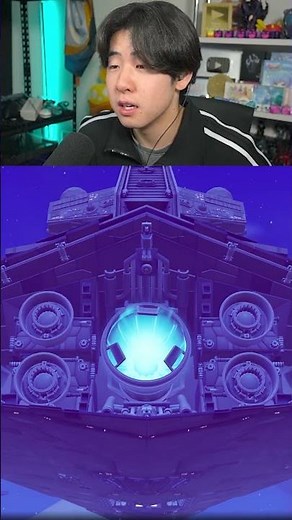 Management...what is this?