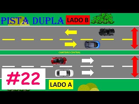 SINGLE AND DOUBLE LANE, YELLOW AND WHITE LINES AND STRIPS - FIRST LICENSE COURSE -#22