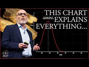 Everything You Know About Overpopulation Is Wrong | Stephen Shaw