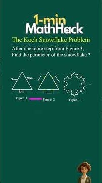 Maths Hacks -The Koch Snowflake Problem Explained #mathhacks