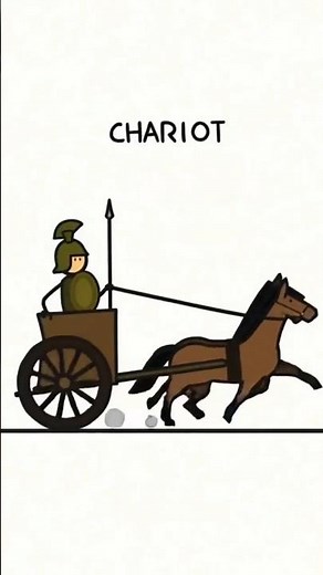 the evolution of military vehicles