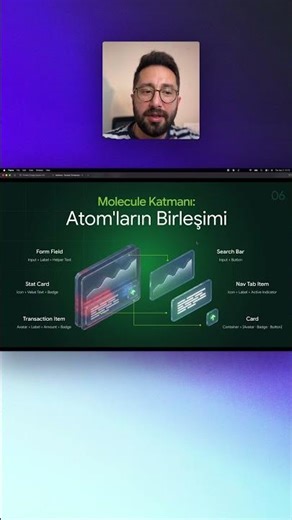 Atomic Design’da asıl sihir burada başlıyor.
