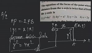 The equation of the locus of the point whos distance from the x... | Filo