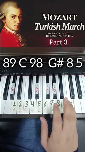 تعليم عزف بيانو بأسهل طريقة بالأرقام 🎶🎹 MOZART Turkish March (part 3) #piano #pianolessons #tutorial