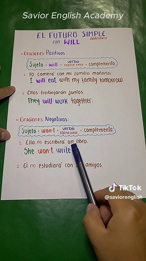 Aprende el Futuro en Inglés Fácilmente