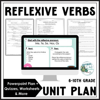 Spanish Reflexive Verbs Lesson Plan & Activities | Verbos Reflexivos Plan de Lec