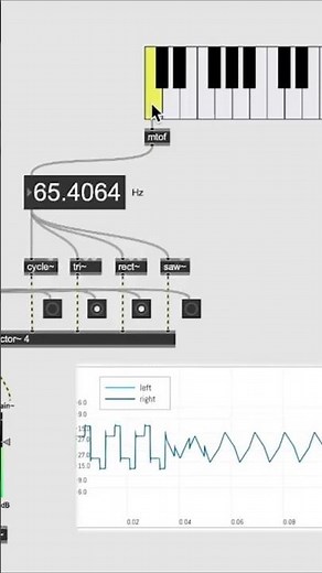 CRAZY SYNTH: 4 WAVEFORMS, 1 ALGORITHM ⚡