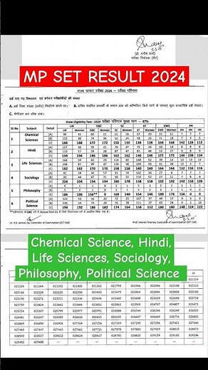 MP SET RESULT 2024 | MP SET FINAL CUT OFF #mpset #mpset2024 #mppsc