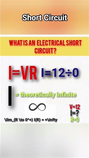 An electrical short circuit using Ohm's law and mathematics.#froyou #electrical #education #machine