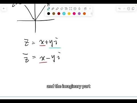 Fundamental Complex Numbers Calculation 