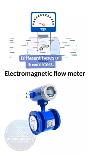 A flow meter is a precision instrument used to measure the rate, volume, or mass of gas flowing through a pipeline over a given period of time. In natural gas systems, flow meters commonly measure: Volumetric flow (m³/hr, Nm³/hr, SCFH) Mass flow (kg/hr) Energy flow (MMBTU, MJ) Simply stated, a flow meter tells us how much gas is moving, where it is moving, and how fast it is moving. | A B K