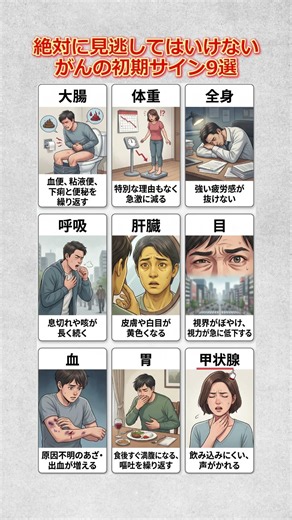 絶対に見逃してはいけないがんの初期サイン9選 #がん #癌 #初期症状