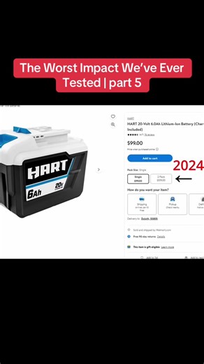 The Worst Impact We’ve Ever Tested | part 5