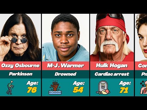 🕯️All Famous People Who Died Recently (July 2025)