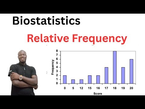 Relative frequency #seo