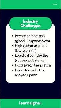 SBL Pre-seen Summary - Menu Craft (MC) and the Meal Kit Industry September 2025