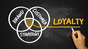 What is Brand Loyalty and its importance in branding?