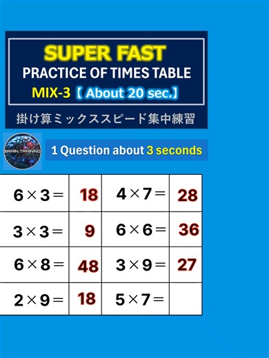TikTokでBRAIN TRAININGさんをチェック！