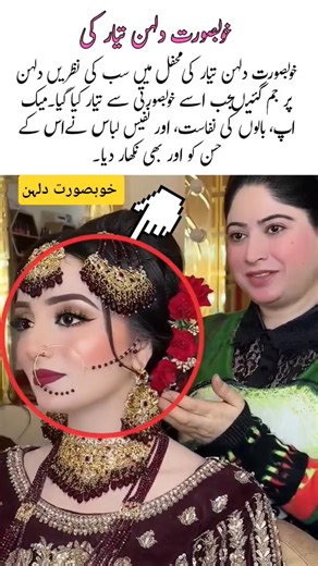 Beautiful Bride Makeover #familyemotions #weddingceremony #wedding #emotionalstory #desiwedding