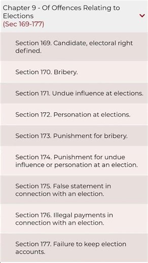 BNS( offences relating to elections ) #indian #law #bns