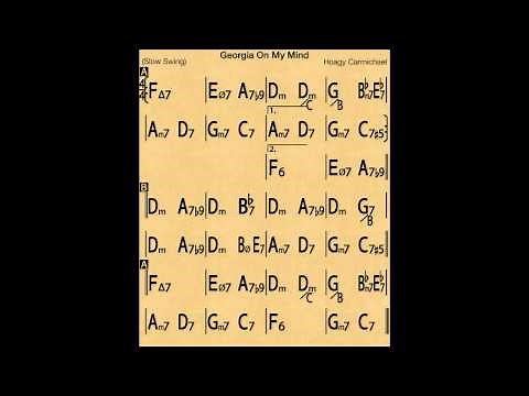 Georgia On My Mind - Backing track / Play-along