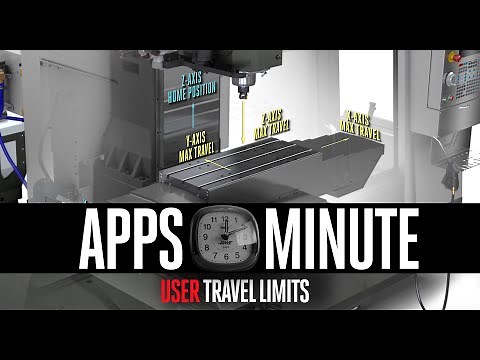 Apps Minute - User Travel Limits - Haas Automation, Inc.