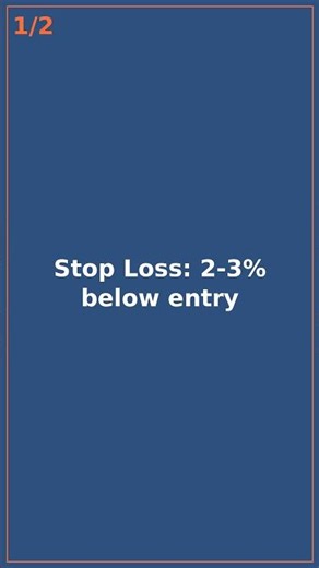 Stop Loss Explained In 60 Sec #Shorts