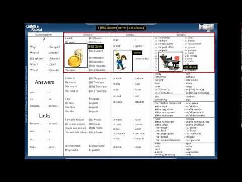 Learn Spanish with Visual Link Spanish: Basic Needs Lesson 2