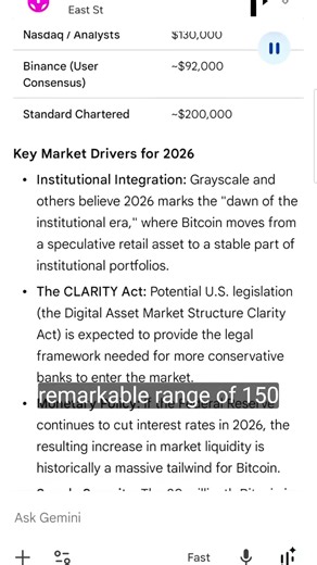 #btc technical analysis and prediction with documentary #trading #financialanalysis #stockmarket