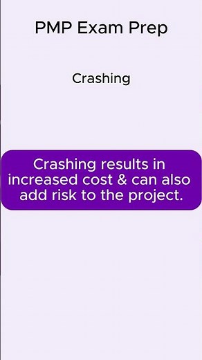 Crashing - PMP