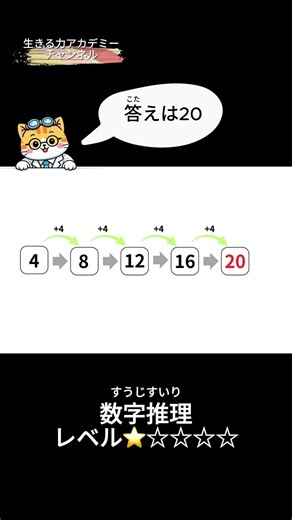 論理的思考力を育てる | 数字推理・初級＃２