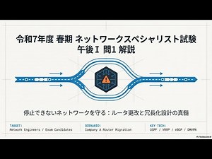 令和7年度 春期ネットワークスペシャリスト試験 午後Ⅰ問１過去問題解説【改訂版】