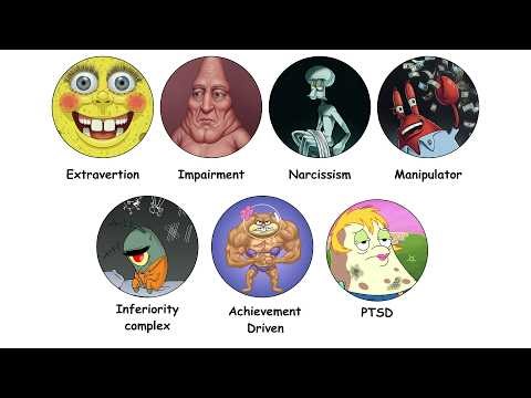 Every SPONGEBOB Characters Psychology Explained in 7:48 mins