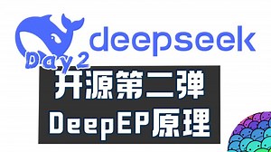 DeepSeek开源Day2：DeepEP 原理，NVSHMEM实现All2All通信！