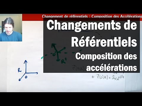 Changements de Référentiels 3 : Composition des accélérations lors d'un changement de référentiel.