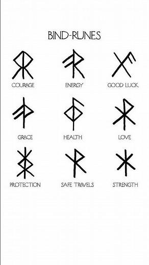 Runes & Their Meanings ✨ Strength, Protection, Love & More
