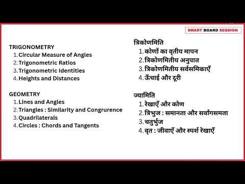 Competitive Mathematics Syllabus