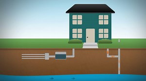 How It Works: IronShield Whole House Filtration for Well Water
