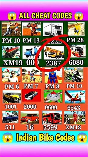 Real Cheat Codes🤯🧐!! Indian bick driving 3d game!! #ibd3d #shorts